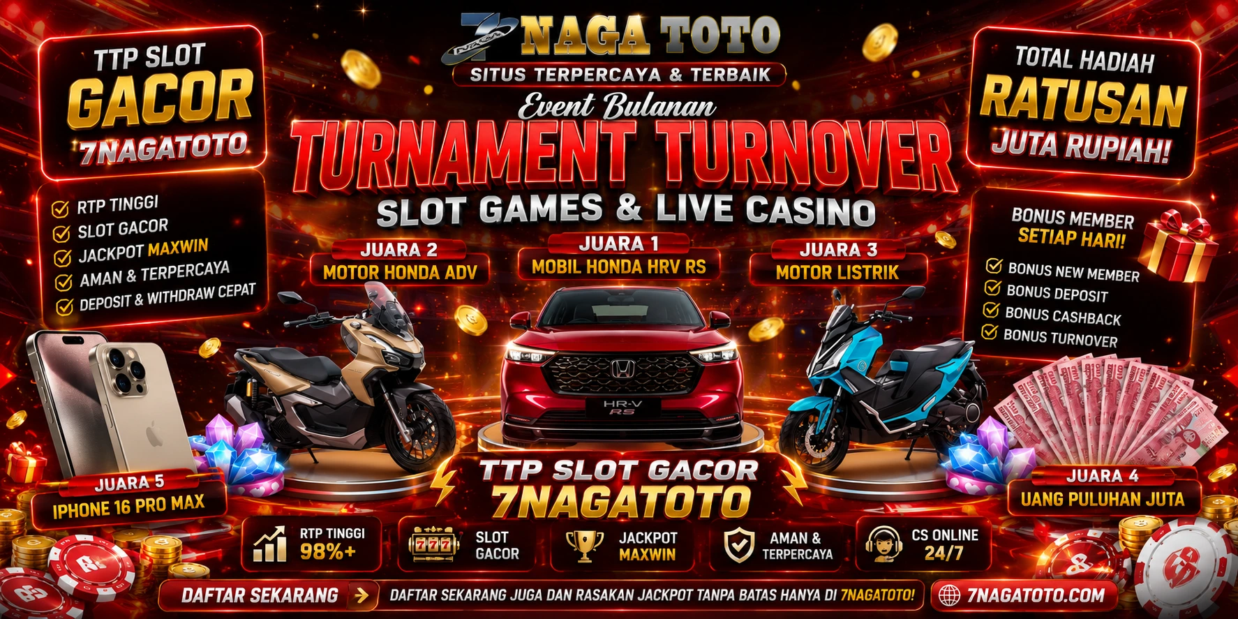 RTP Slot